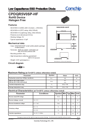 CPDQR5V0SP-HF image