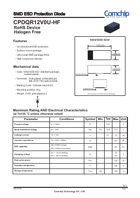 CPDQR12V0U-HF image