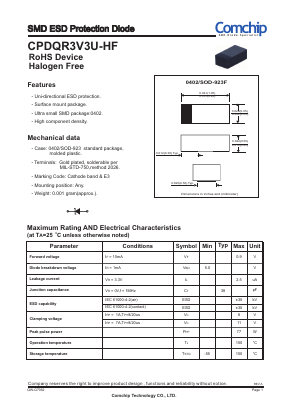 CPDQR3V3U-HF image