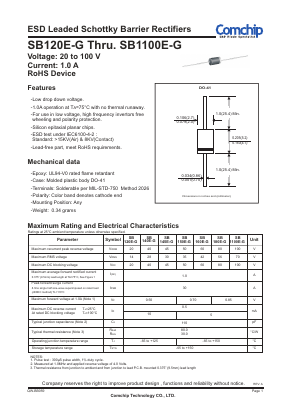 SB120E-G image