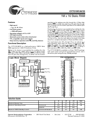 CY7C1061AV33-10BAC image