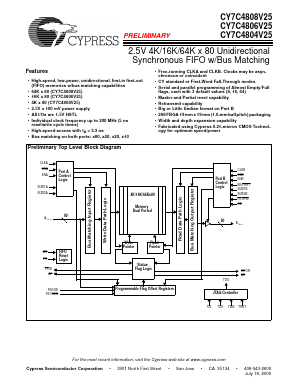 CY7C4804V25 image