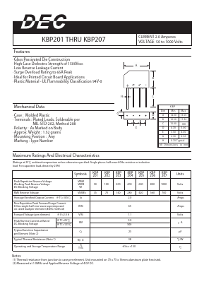 KBP201 image