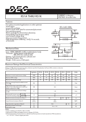 RS1A image