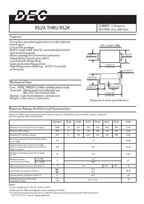 RS2A image