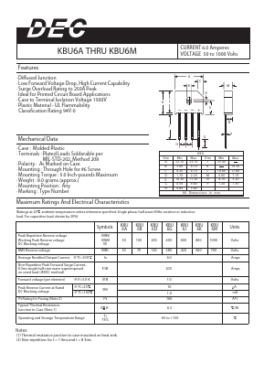 KBU6A image