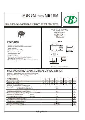 MB1M image