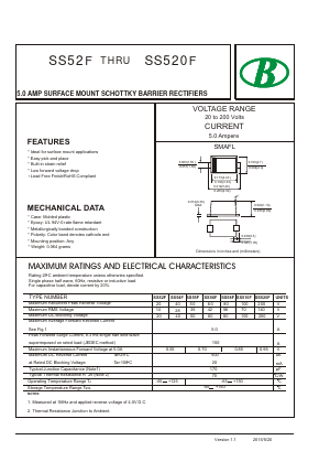 SS520F image