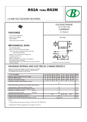 RS2MSMA image