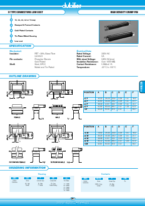 DBCHDFCD15 image