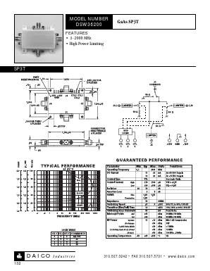 DSW36200 image