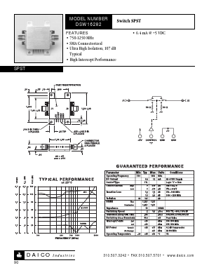 DSW16282 image