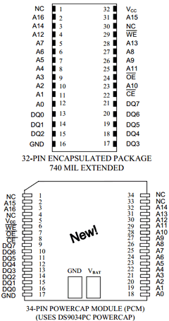 DS1245AB-100 image