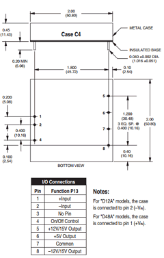 TWR-5/3000-12/500-D12A image