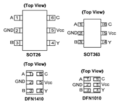 74LVC1G11 image