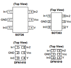 74LVC1G97 image