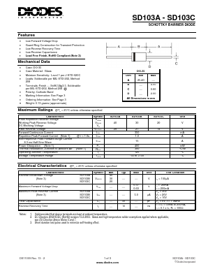 SD103A image