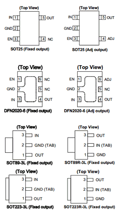 AP7365-XXERG-13 image