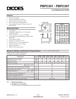 PBPC301 image