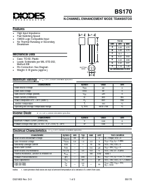 BS170 image