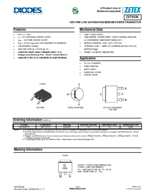 ZXT953K image