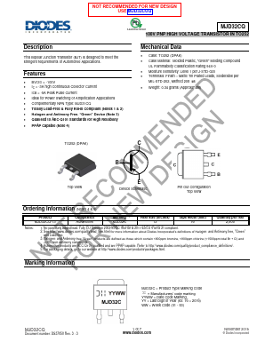 MJD32CQ image