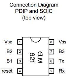 ELM621 image