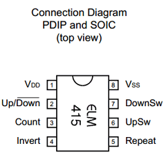 ELM415 image