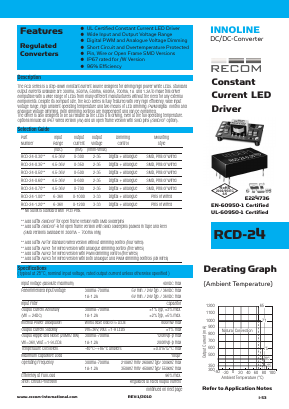 RCD-24 image