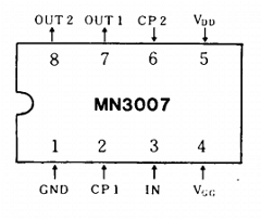 MN3007 image