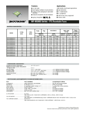 MF-MSMD image