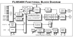 FLI8548H image