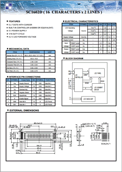 SC1602D image