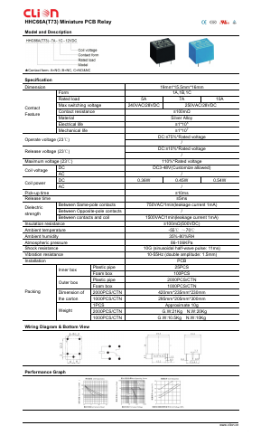 HHC66A(T73) image