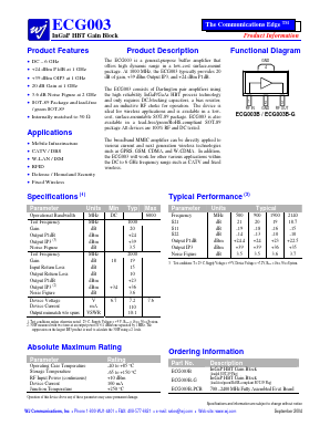 ECG003 image