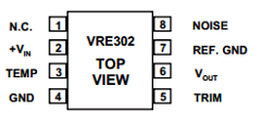 VRE302 image