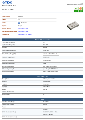 CC10-2412DF-E image