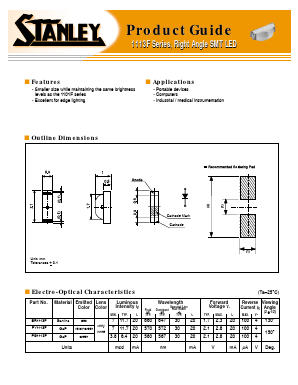 BR1113F image