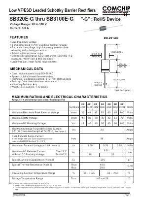 SB3100E-G image