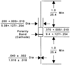 ICTE-10 image