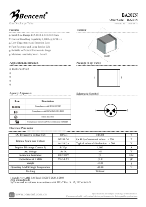 BA201N image