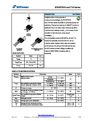 BTA16 image