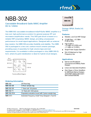 NBB-302 image