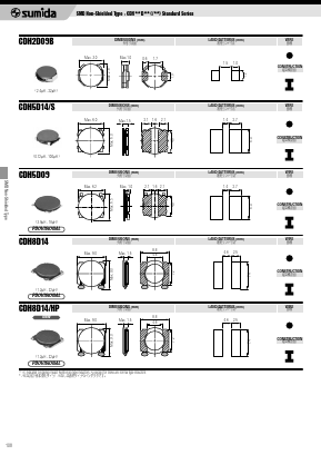 CDH5D14 image