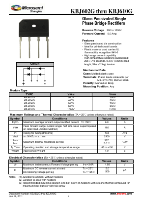 KBJ602G image