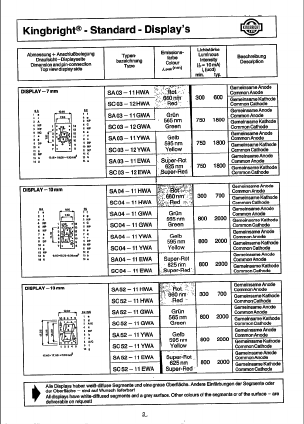 SA04-11EWA image