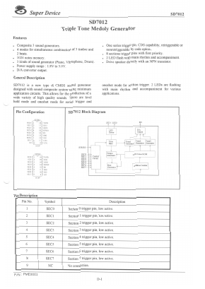 SD7012 image