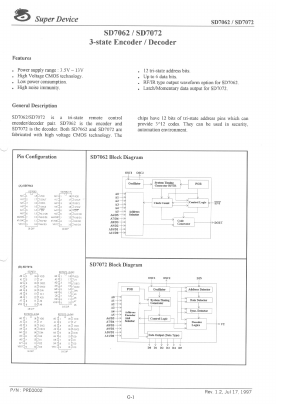 SD7062 image