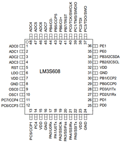 LM3S608 image