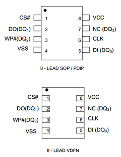 EN25Q16 image